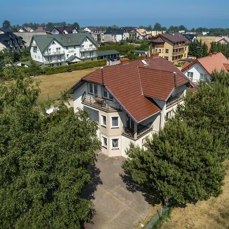 招待所 Rubin-chlapowo